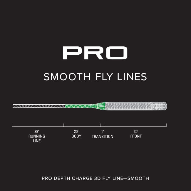 PRO Trout Smooth Fly Line