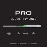Orvis Pro Depth Charge Fly Line