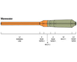Orvis Hydros Warmwater Fly Line