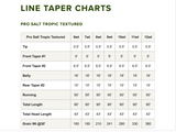 Orvis Pro Saltwater Tropic Textured Fly Line