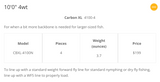 Echo Carbon XL ESN Fly Rod