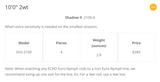 Echo Shadow II ESN Fly Rod