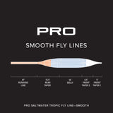 Orvis Pro Tropical Smooth Fly Line