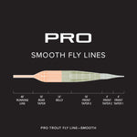 Orvis Pro Trout Smooth Fly Line