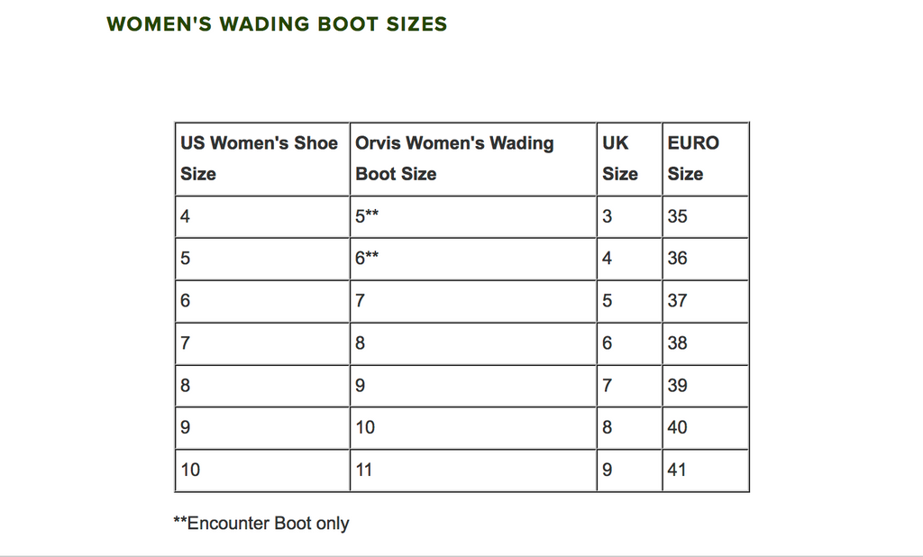 Orvis Women's Ultralight Wading Boot